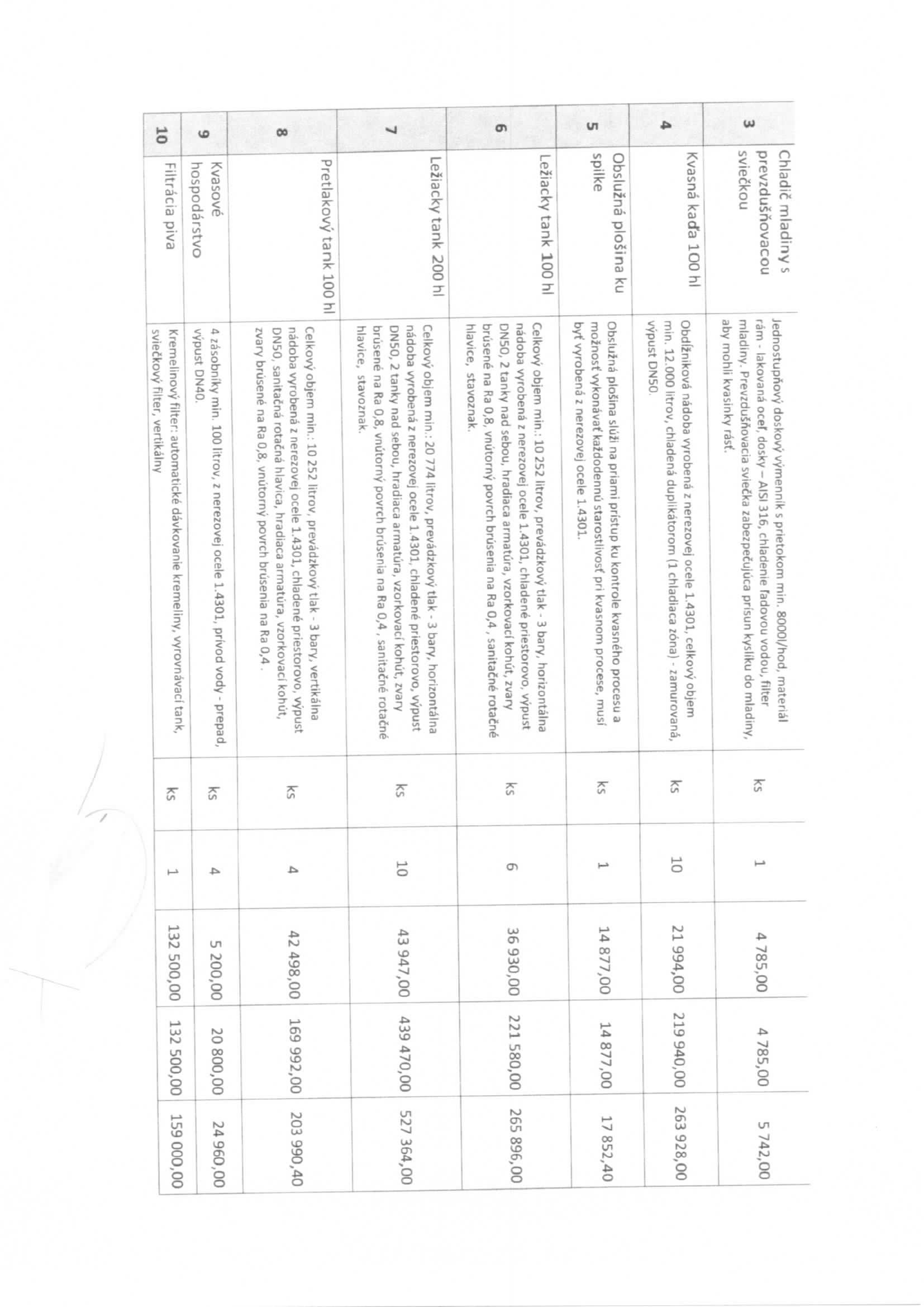 zmluva bez podpisov (2)_Strana_08