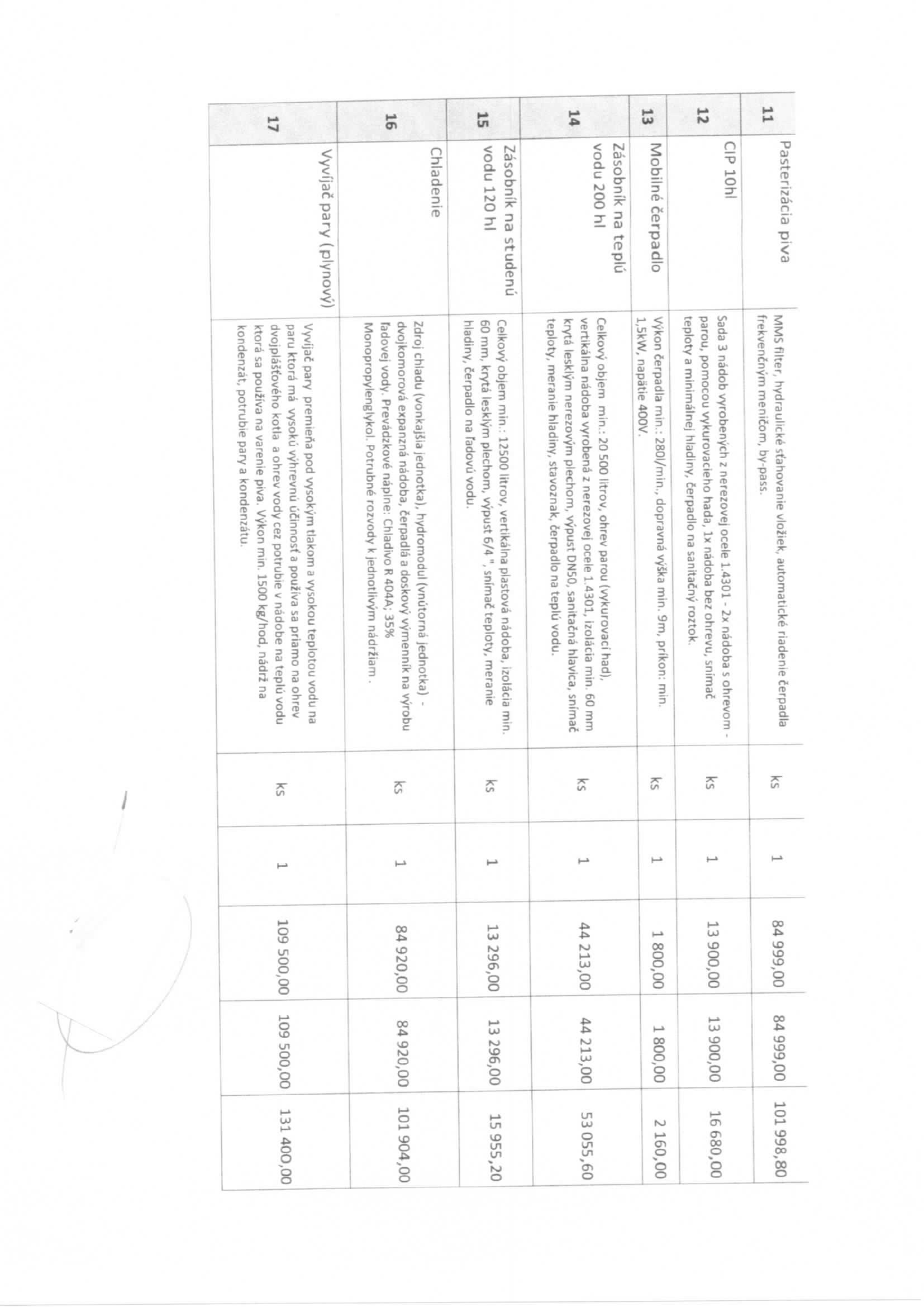 zmluva bez podpisov (2)_Strana_09